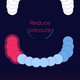 Image for article titled This $300 AI-Powered Toothbrush Left Me With That Post-Dentist, Just-Got-Robbed Kind of Feeling